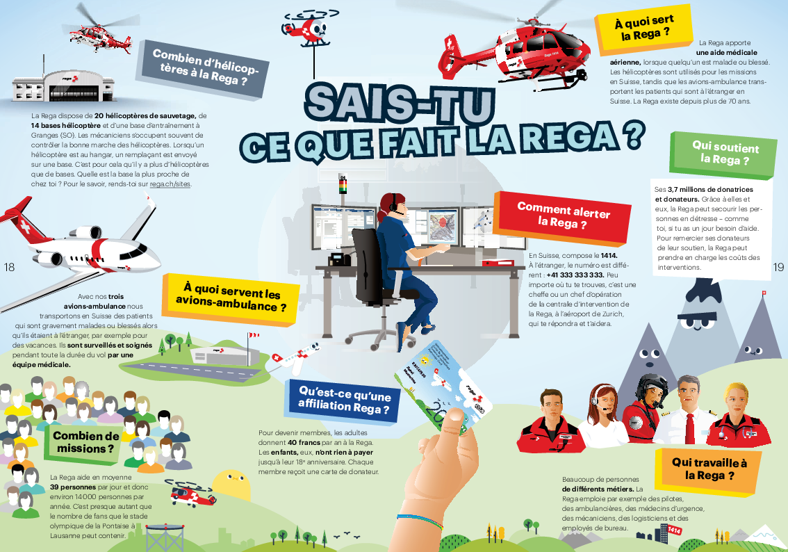 L'image explique ce que fait la Rega